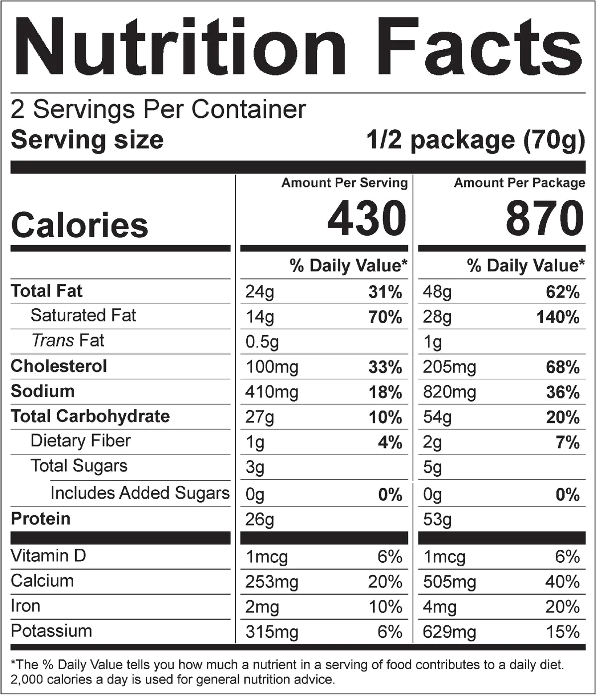 Peak Refuel - Chicken Alfredo Pasta