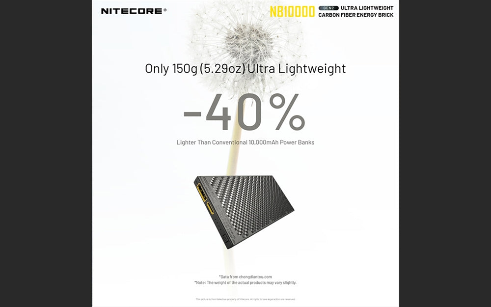 Nitecore - GEN2 NB10000 mAh Dual-Output USB and USB-C Power Bank Battery Charger