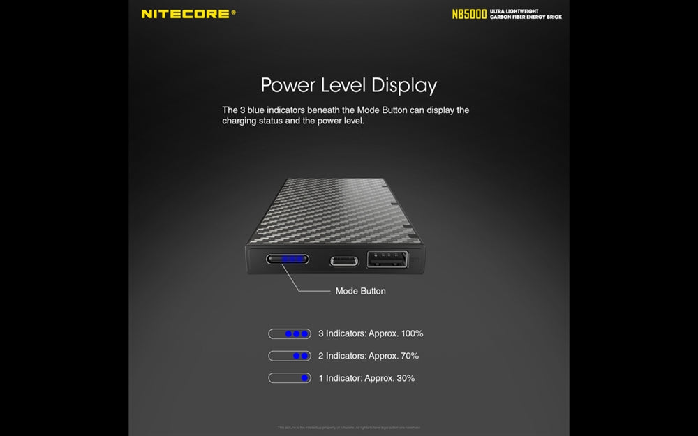 Nitecore - GEN2 NB5000mAh Dual-Output USB and USB-C Power Bank Battery Charger