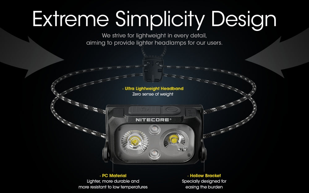 Nitecore - NU25 UL 400 Lumens Ultralight Rechargeable Headlamp