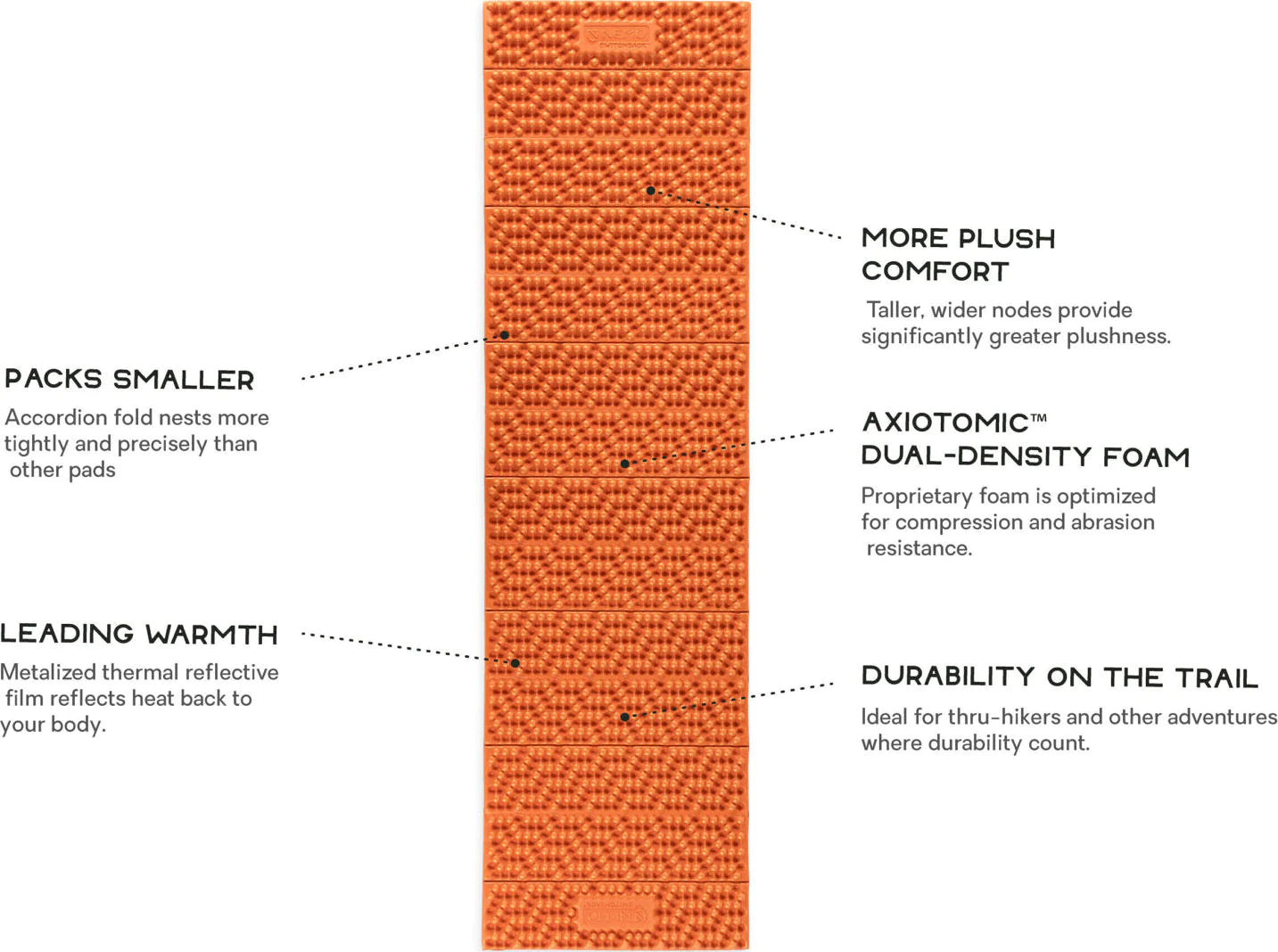Nemo - Switchback Insulated Sleeping Pad