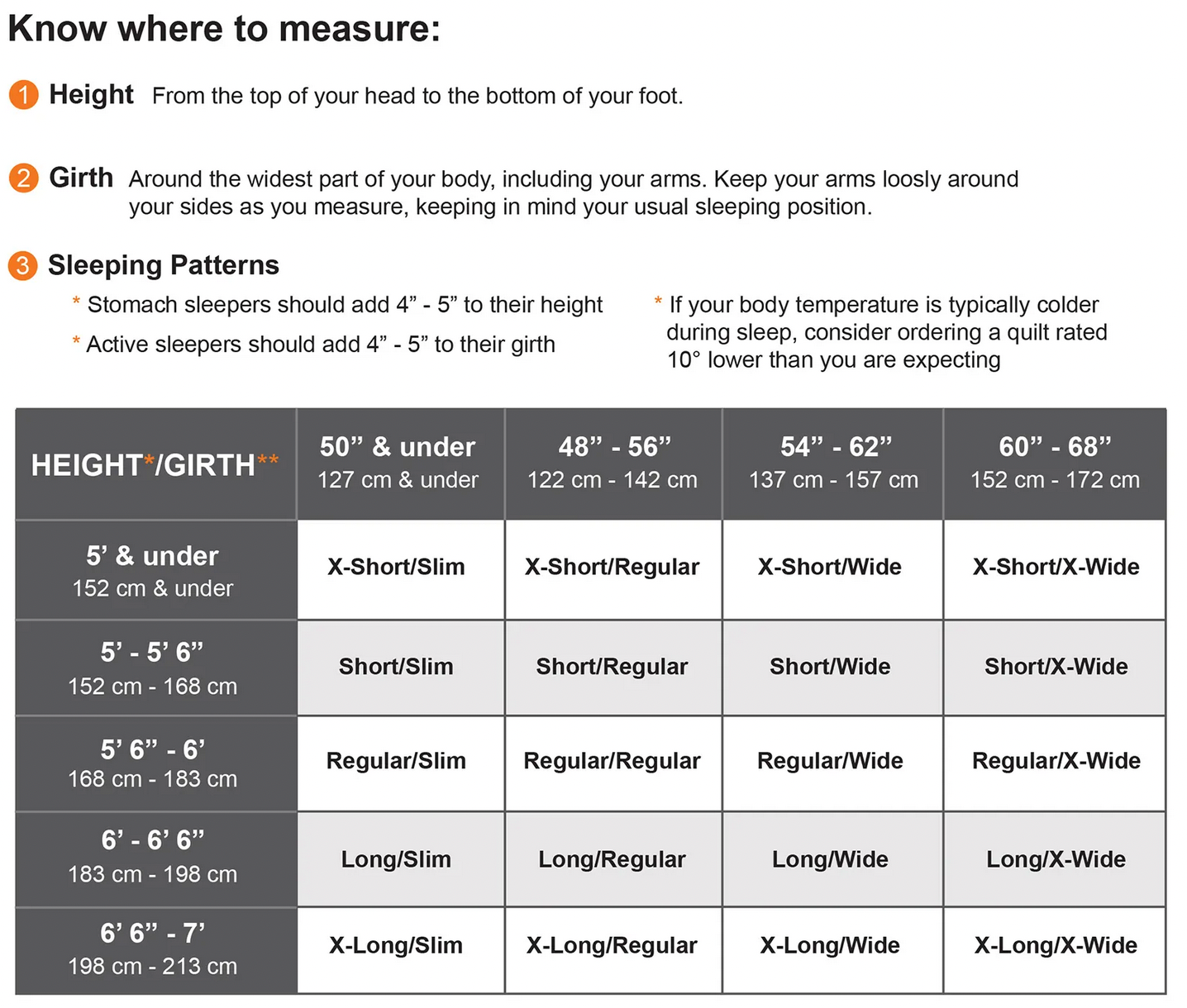 Enlightened Equipment - Revelation (0F/-17C) 850 Fill