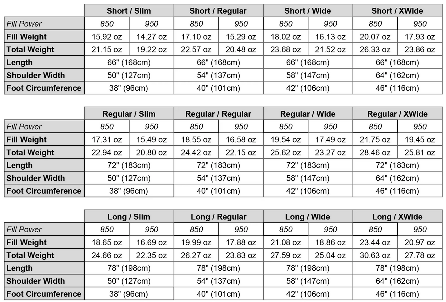 Enlightened Equipment - Enigma (10F/-12C) 850 Fill