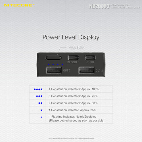 Nitecore - NB20000 20,000mAh Carbon Fiber Power Bank