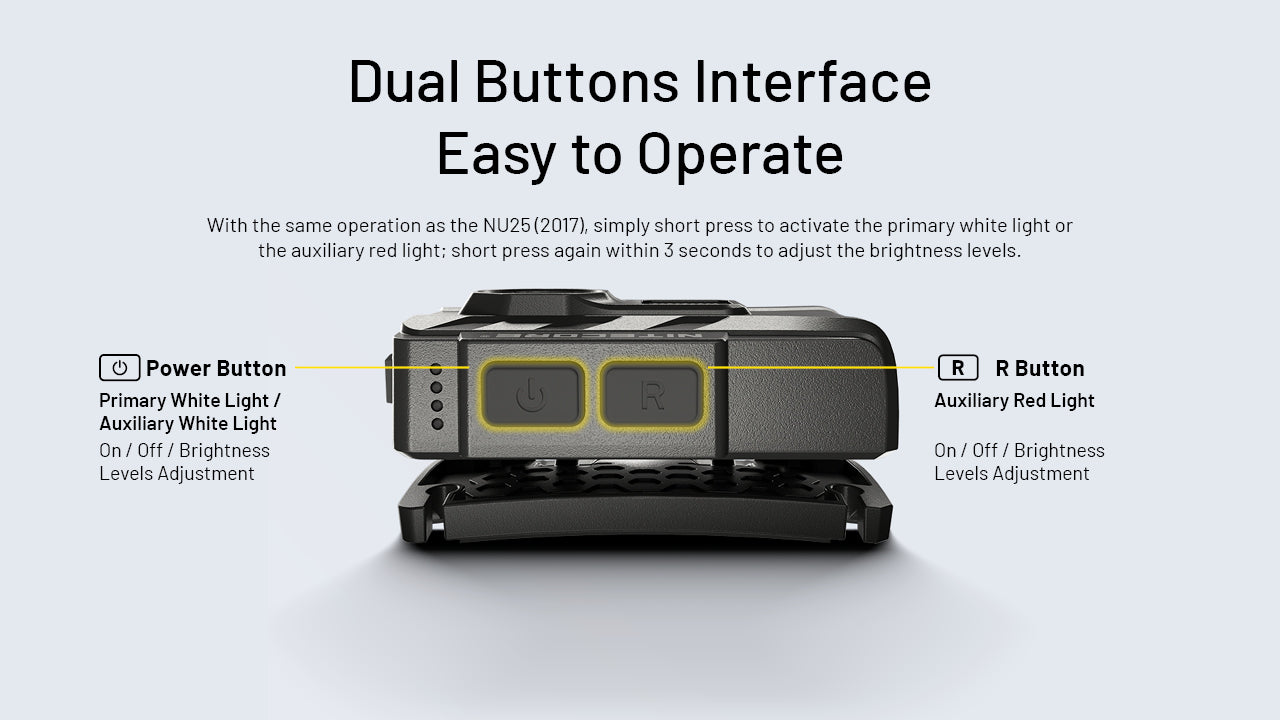 Nitecore - NU20 Classic