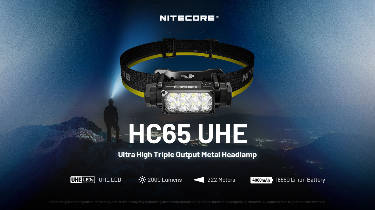 Nitecore -  HC65 UHE 2000 Lumens Rechargeable Headlamp