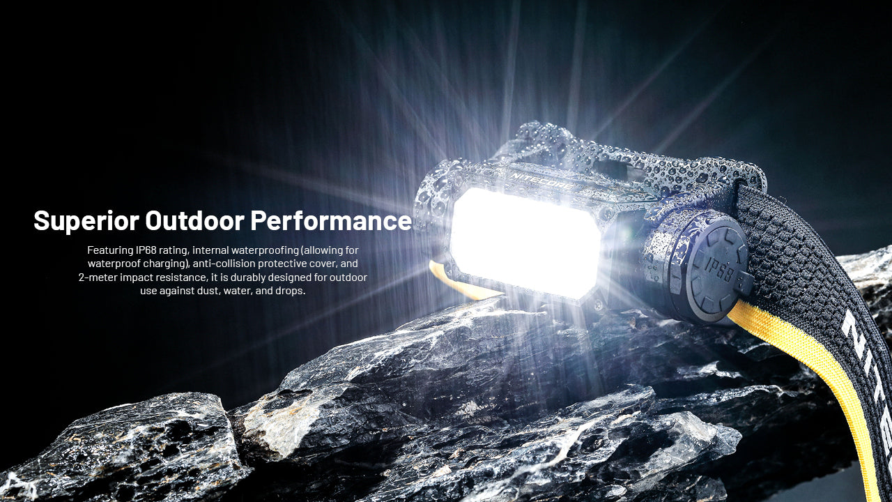 Nitecore -  HC65 UHE 2000 Lumens Rechargeable Headlamp