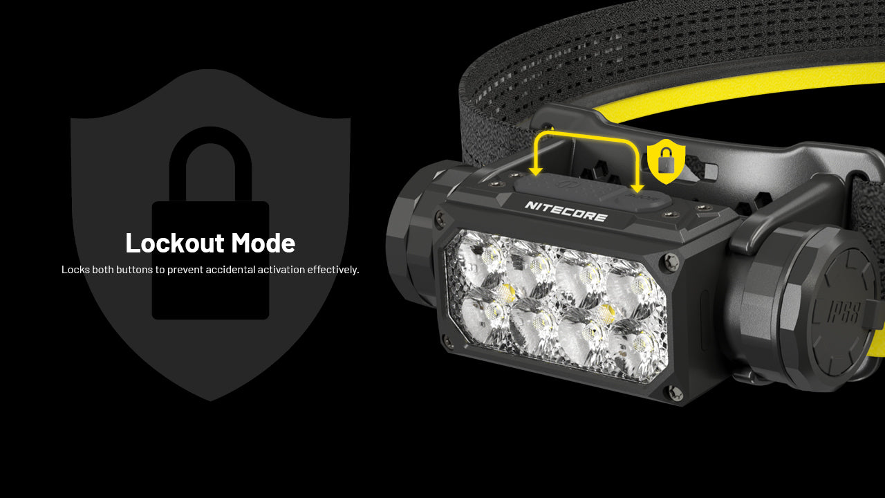 Nitecore -  HC65 UHE 2000 Lumens Rechargeable Headlamp