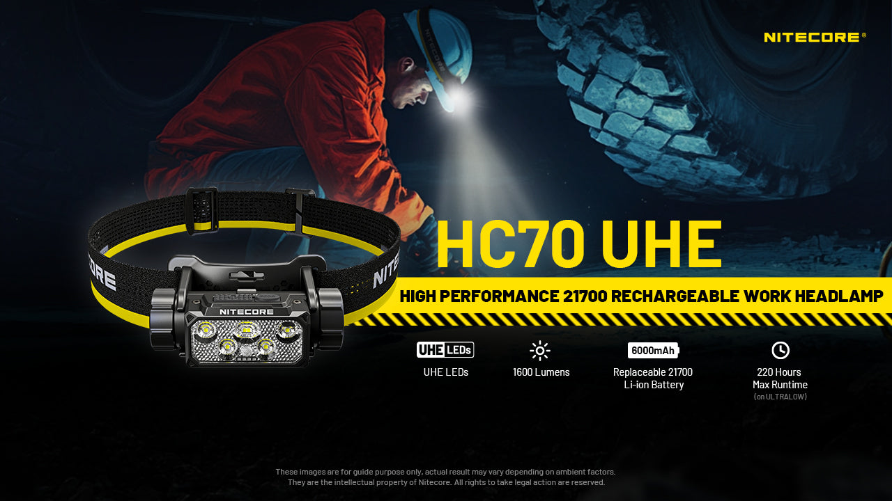 Nitecore -  HC70 UHE 1600 Lumens Rechargeable Headlamp