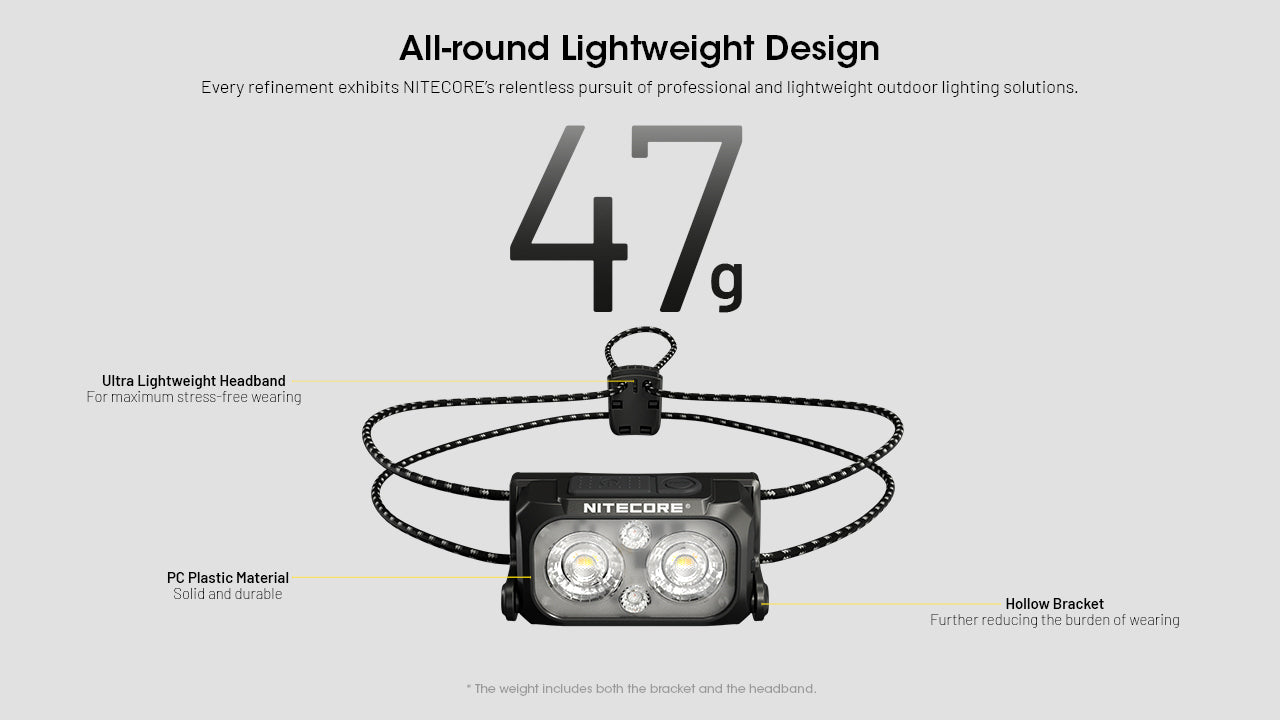 Nitecore - NU25 MCT UL 400 Lumens Ultralight Rechargeable Headlamp