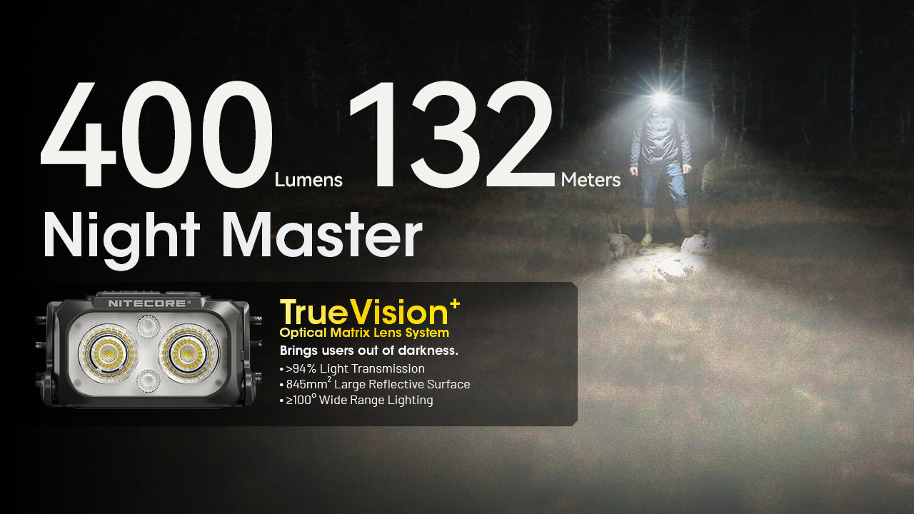 Nitecore - NU25 MCT UL 400 Lumens Ultralight Rechargeable Headlamp