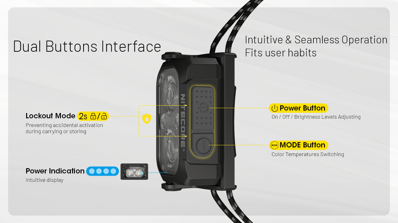 Nitecore - NU25 MCT UL 400 Lumens Ultralight Rechargeable Headlamp