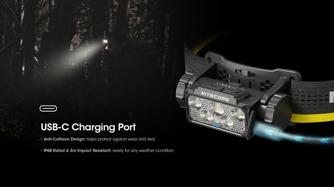 Nitecore -  HC60 UHE 1600 Lumen Rechargeable Headlamp