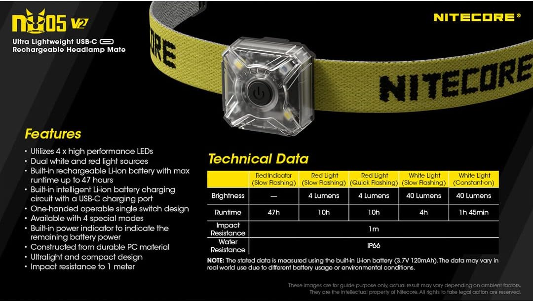 Nitecore - Nu05 V2 Kit