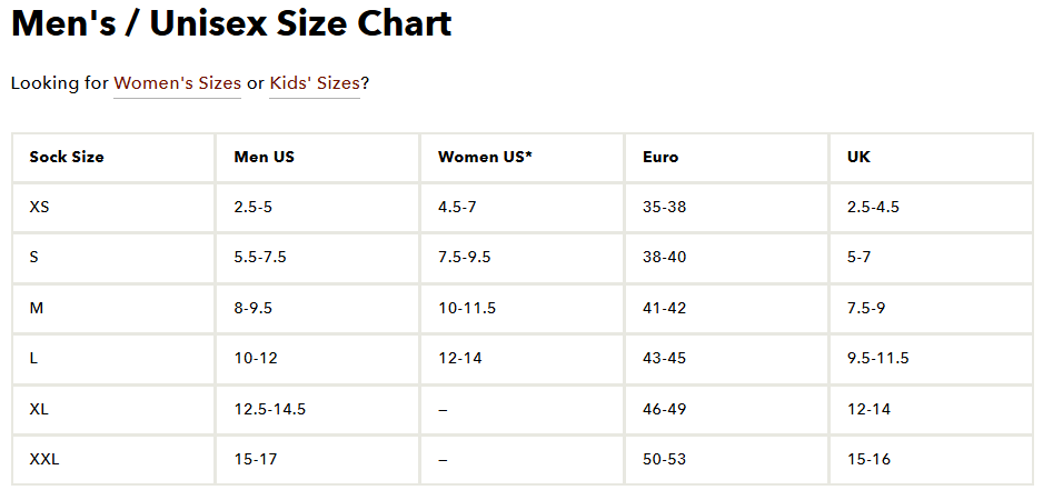 Darn Tough - 1990 Men's Hiker No Show Sock Lightweight with Cushion
