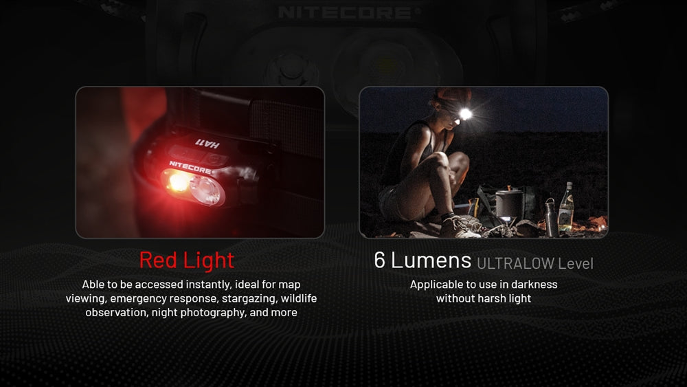 Nitecore -  HA11 240 Lumens Ultralight Headlamp