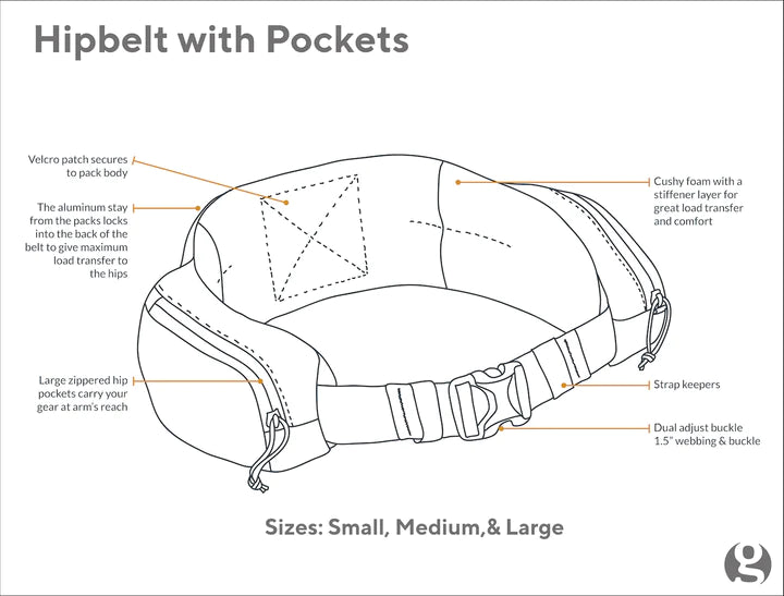 Gossamer - Hipbelt With Pockets