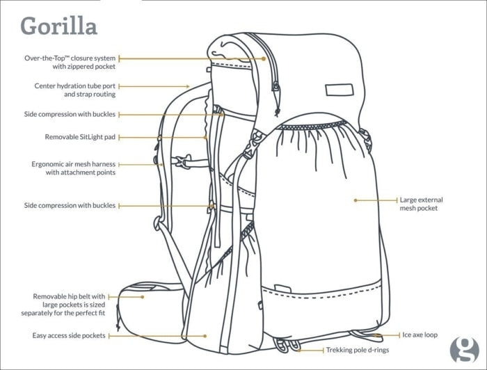 Gossamer - Gorilla 50 Ultralight Backpack (2023)