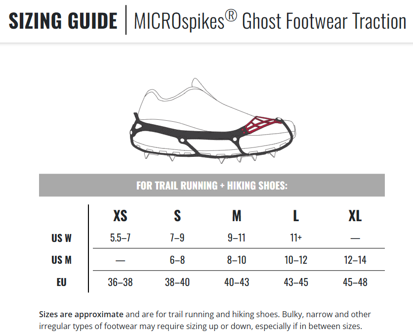 Kahtoola - Ghost MICROspikes