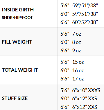Western Mountaineering - HighLite (35°F / 2°C)