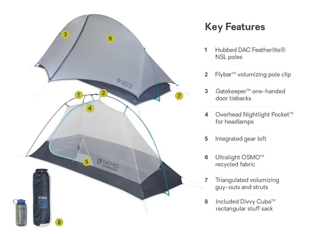 Nemo - Hornet Elite OSMO 1P Tent (2025)