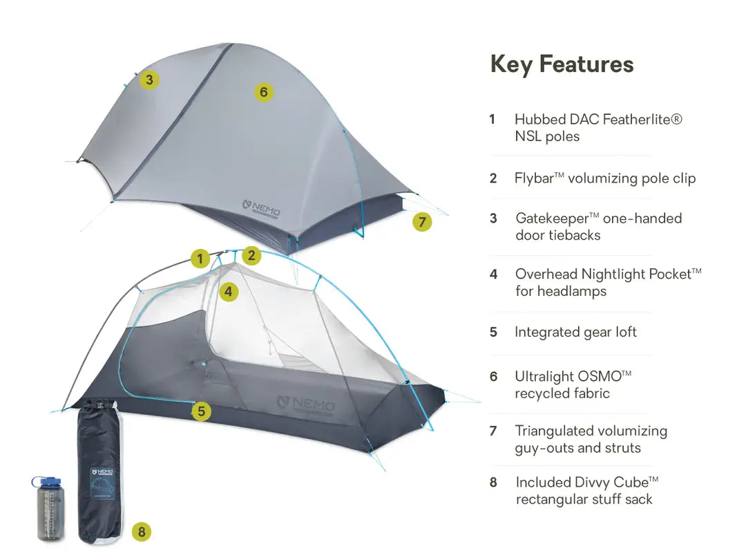 Nemo - Hornet Elite OSMO 2P Tent (2025)