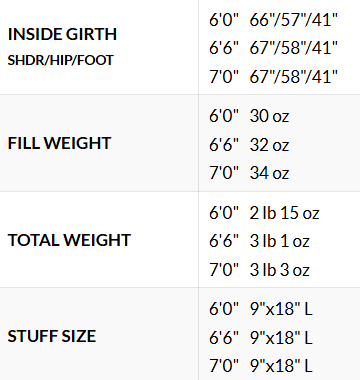 Western Mountaineering - Kodiak StormShield (0°F / -18°C)