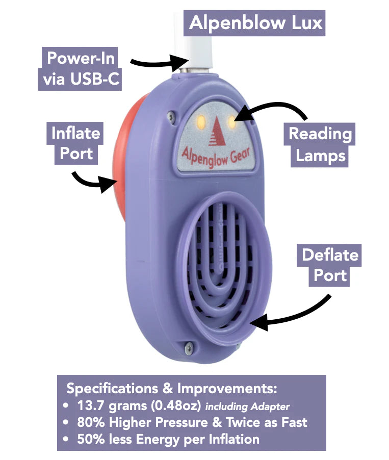Alpenglow Gear - Alpenblow Lux Micro Inflator w/ Reading Lamps