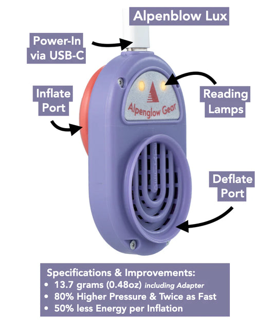 Alpenglow Gear - Alpenblow Lux Micro Inflator w/ Reading Lamps