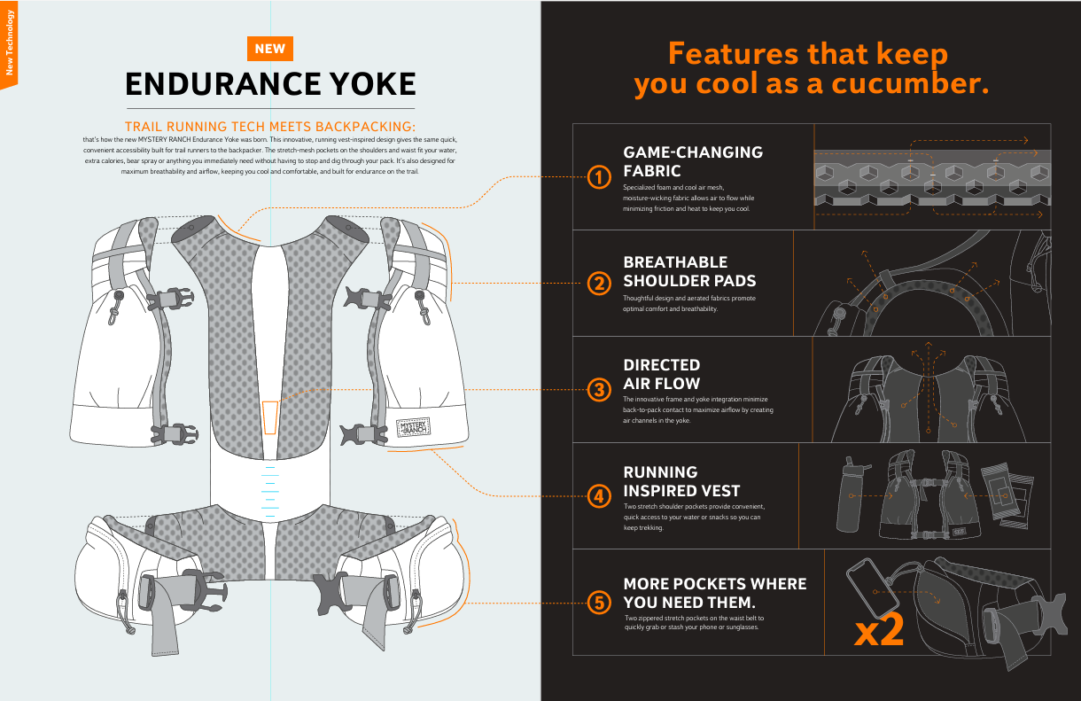Mystery Ranch - Men's Endurance Yoke