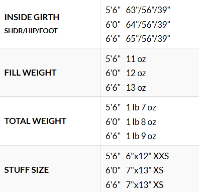 Western Mountaineering - MegaLite (30°F / -2°C)