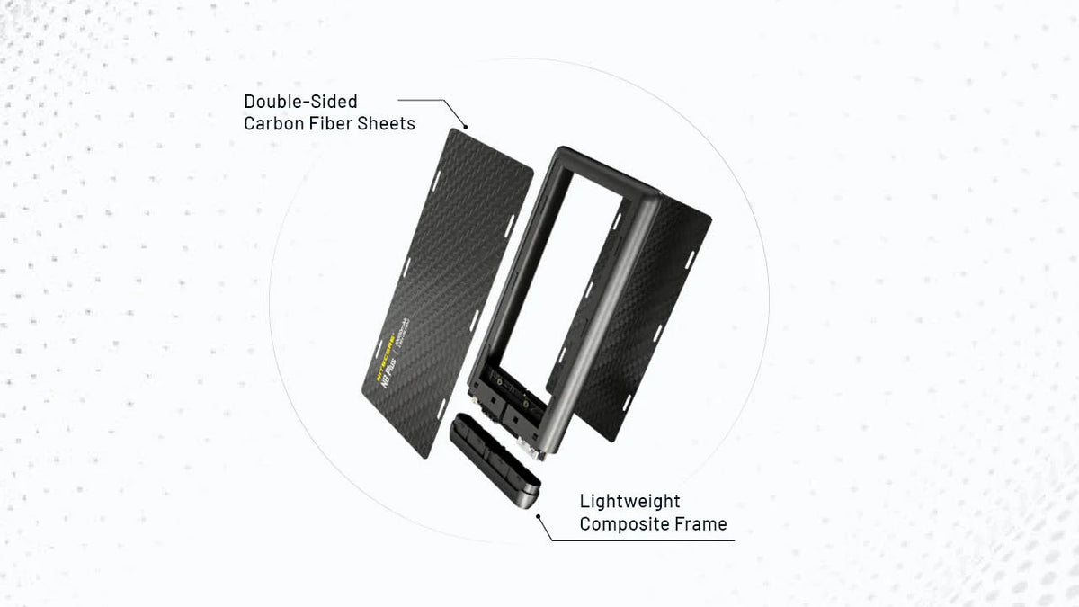 Nitecore - NB Plus 10,000mAh Lightweight Power Bank