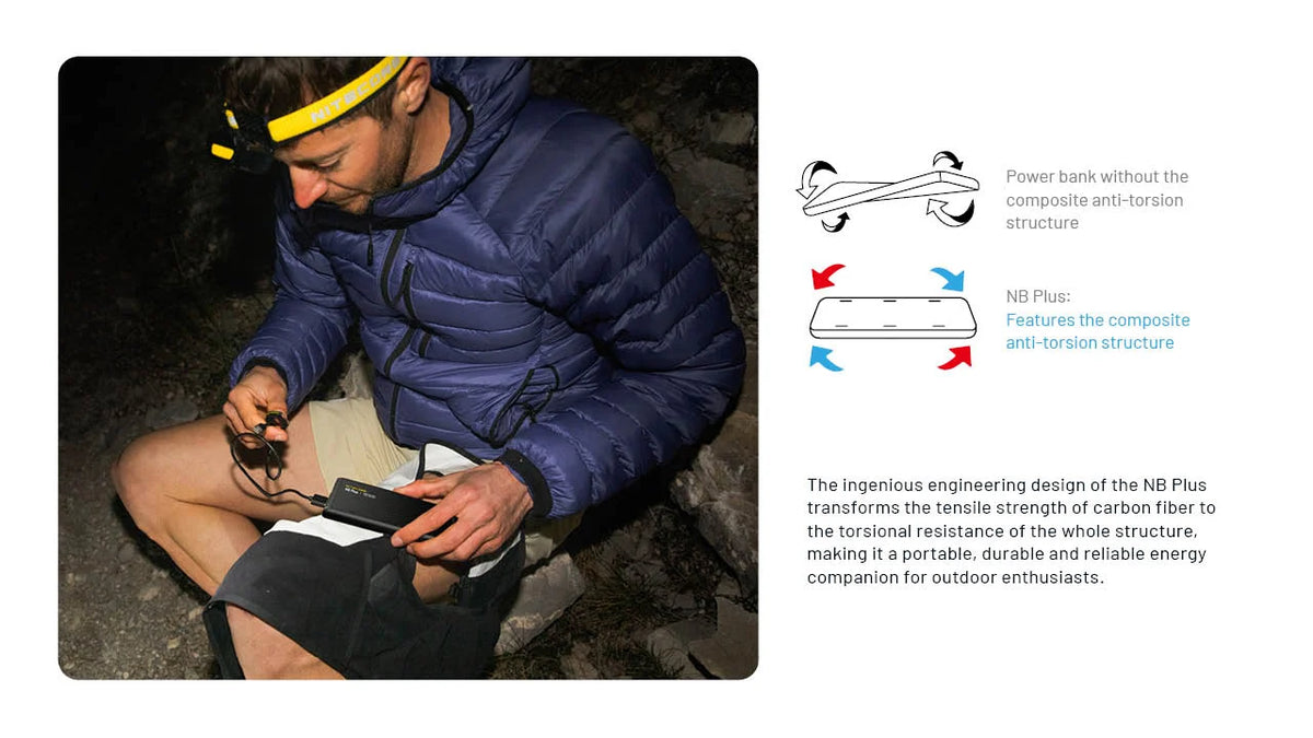 Nitecore - NB Plus 10,000mAh Lightweight Power Bank