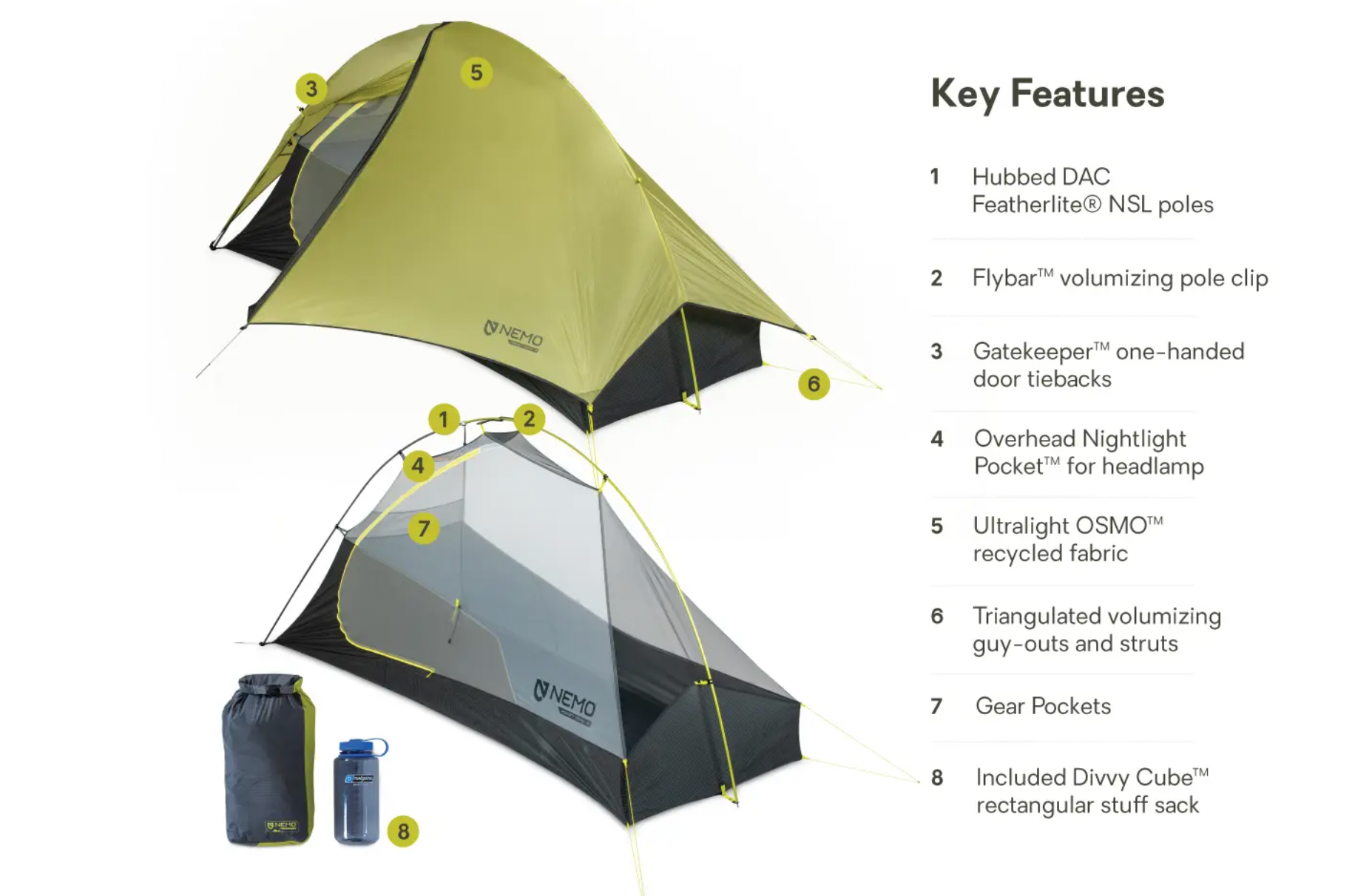 Nemo top hornet backpacking