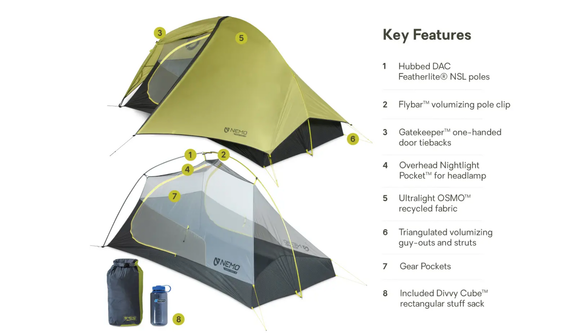 Nemo hornet top 2p dimensions