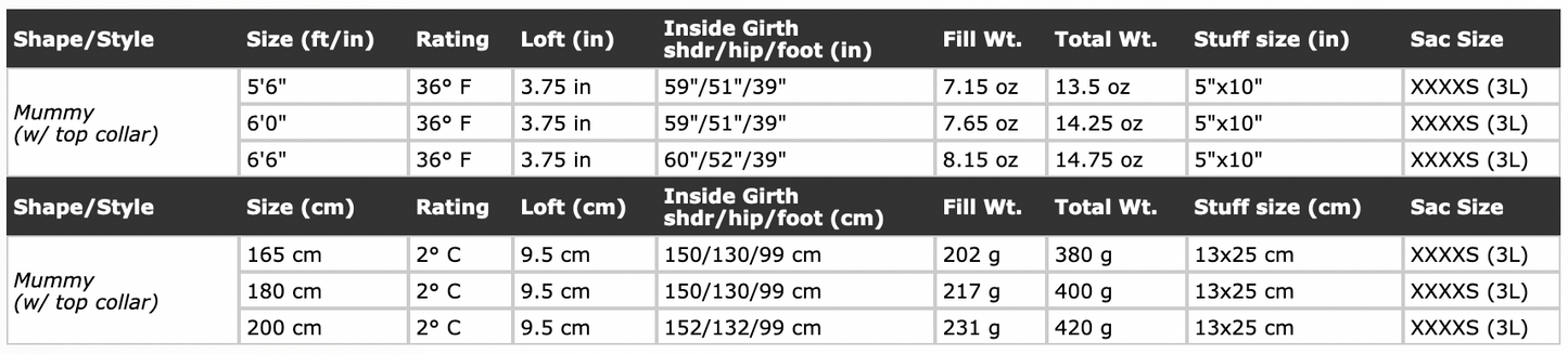 Western Mountaineering - FlyLite 2C Down Sleeping Bag