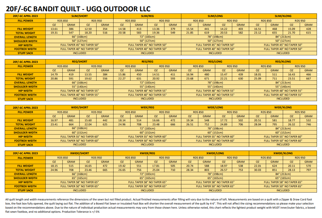 UGQ Outdoors -  Bandit 850 Fill 20F/-6C Reg/Wide