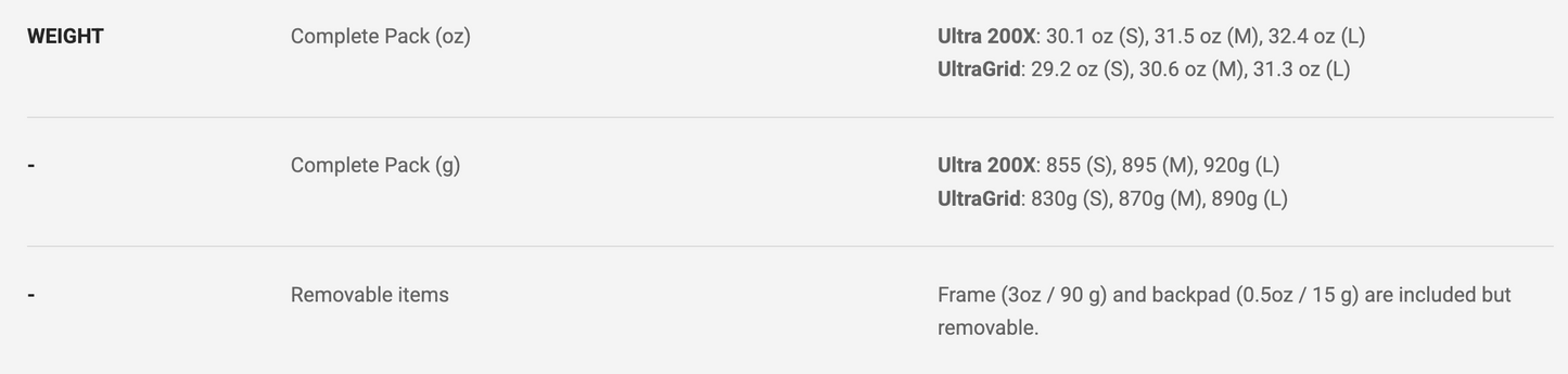 Durston - Kakwa 55 2026 Version