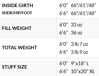 Western Mountaineering - Sequoia StormShield (5°F / -15°C)