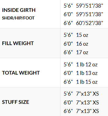 Western Mountaineering - UltraLite (20°F / -7°C)