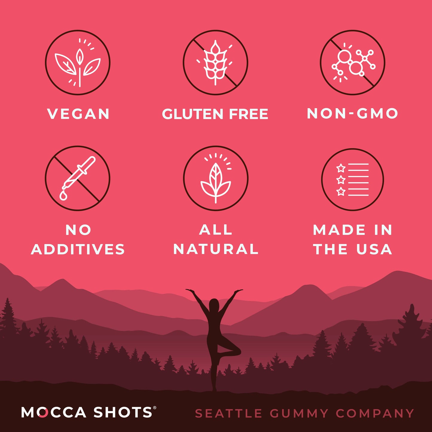 Seattle Gummy Company - Mocca Shots Chocolate Raspberry Caffeine Gummy