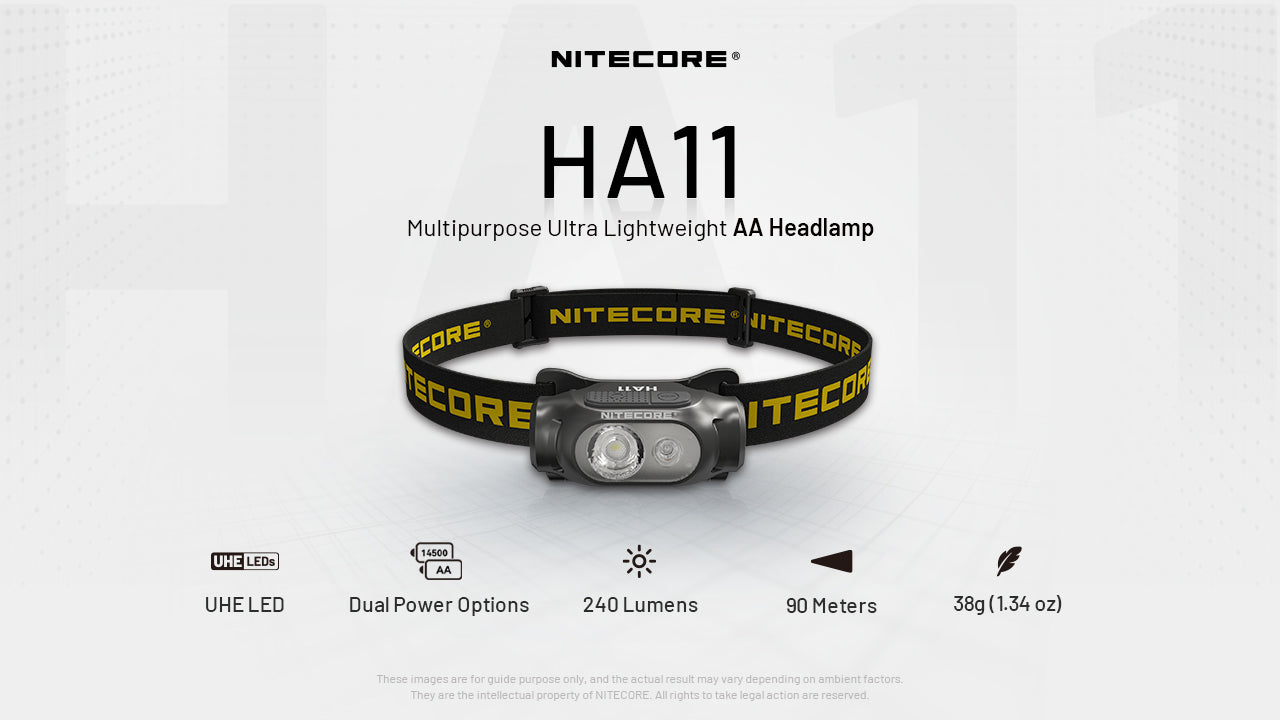 Nitecore -  HA11 240 Lumens Ultralight Headlamp