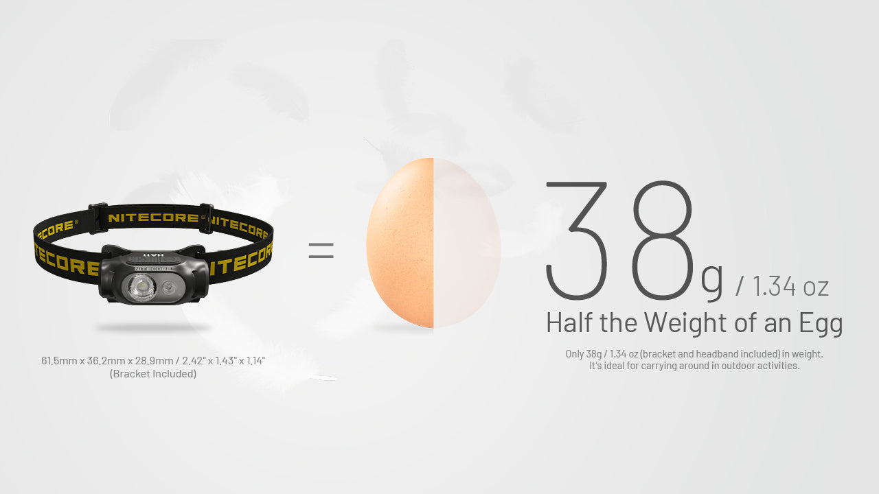 Nitecore -  HA11 240 Lumens Ultralight Headlamp