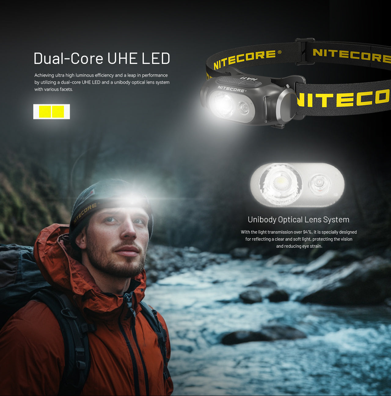 Nitecore -  HA11 240 Lumens Ultralight Headlamp
