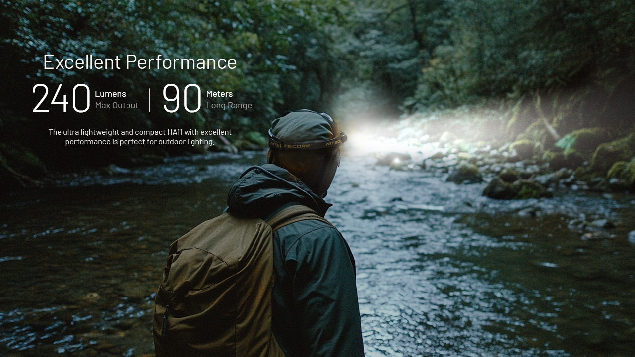 Nitecore -  HA11 240 Lumens Ultralight Headlamp