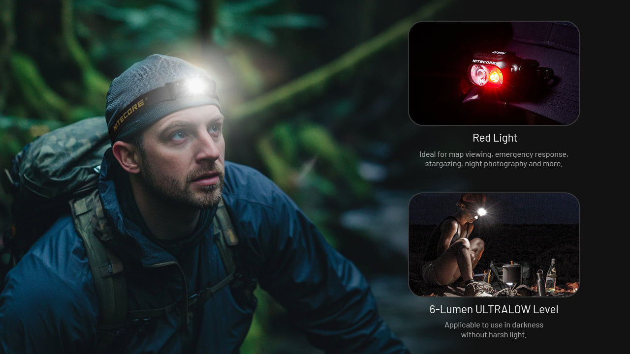 Nitecore -  HA11 240 Lumens Ultralight Headlamp