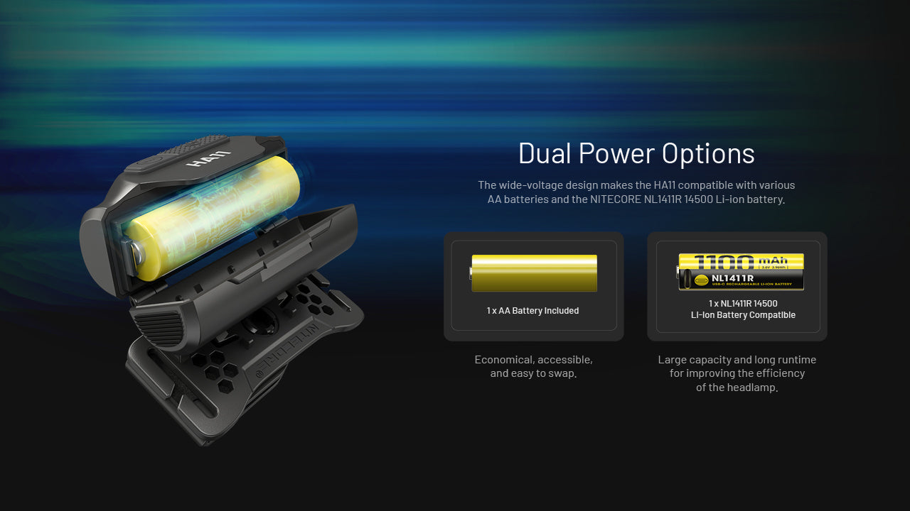 Nitecore -  HA11 240 Lumens Ultralight Headlamp