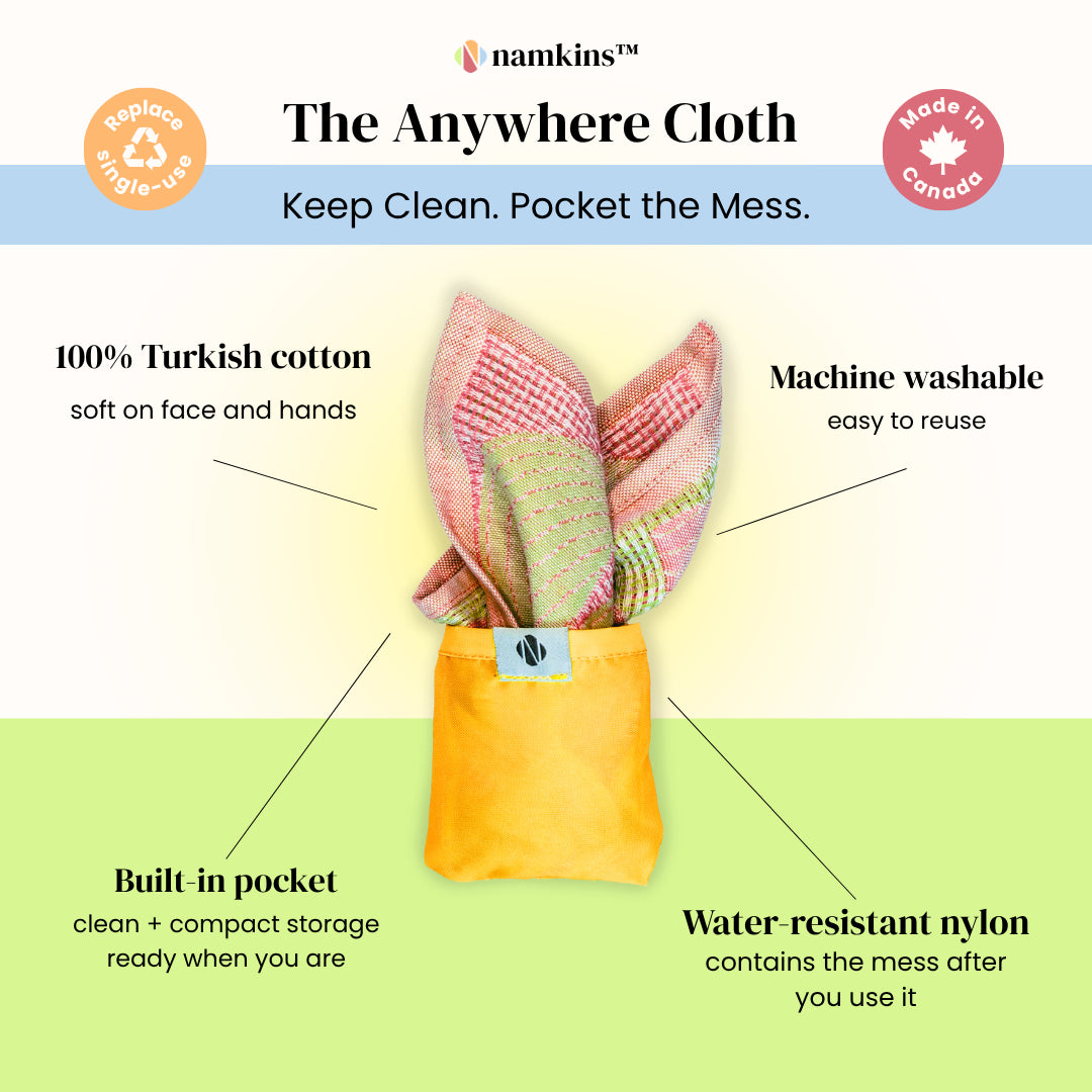 Namkins Pocket Cloth - The Anywhere Cloth
