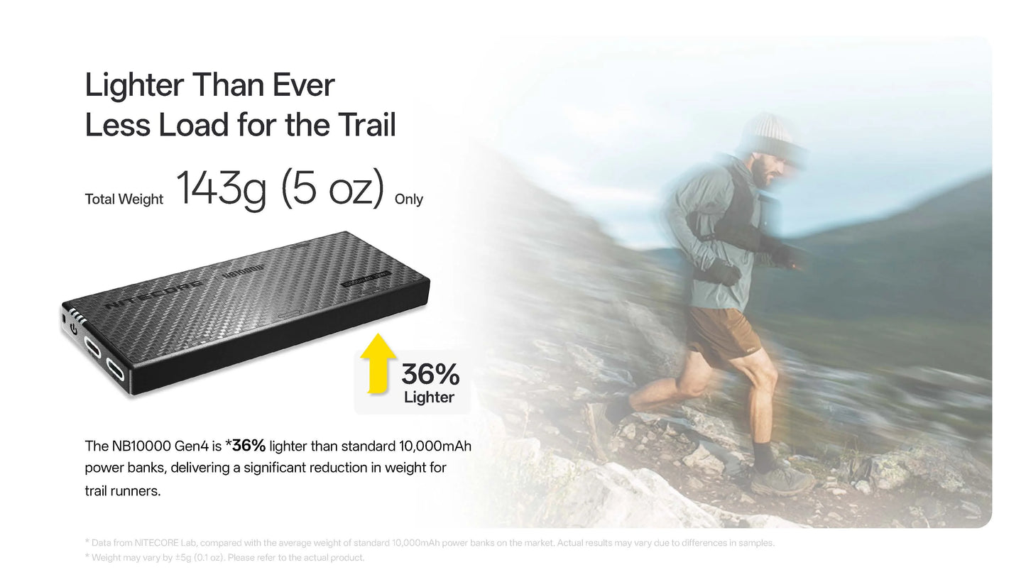 Nitecore - NB10000 Gen4 Ultralight 10000mAh Power Bank