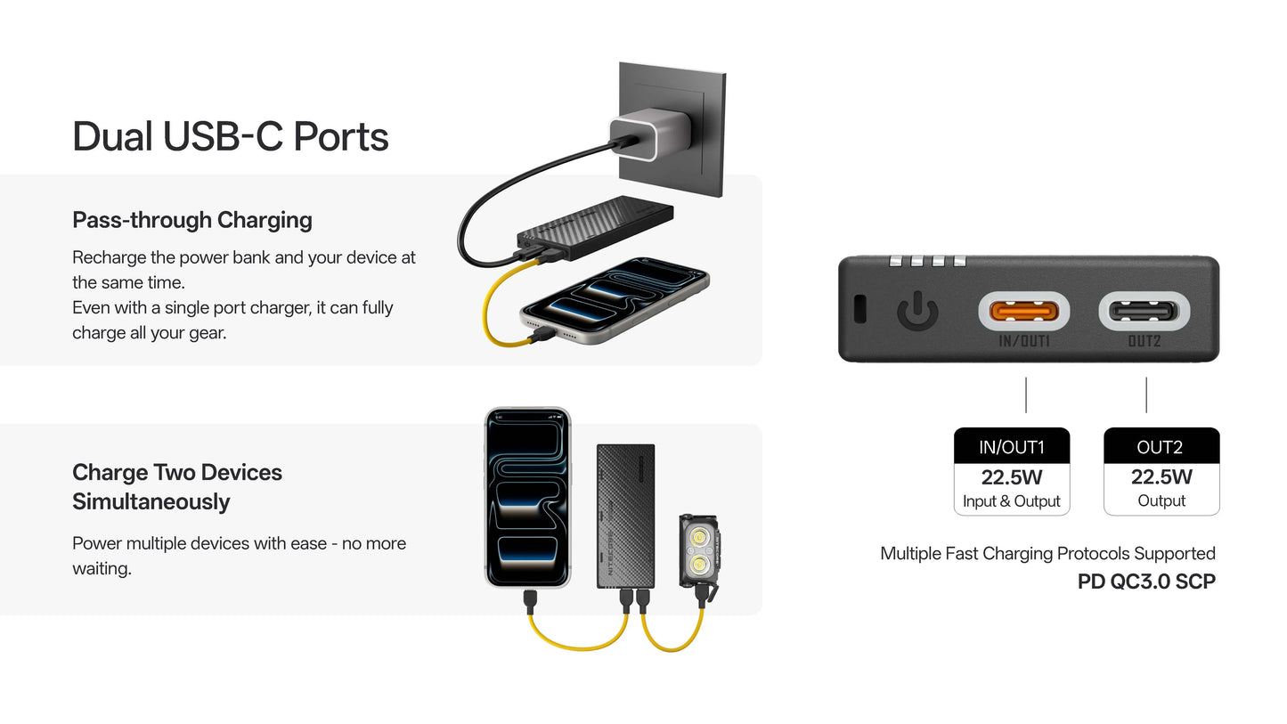 Nitecore - NB10000 Gen4 Ultralight 10000mAh Power Bank